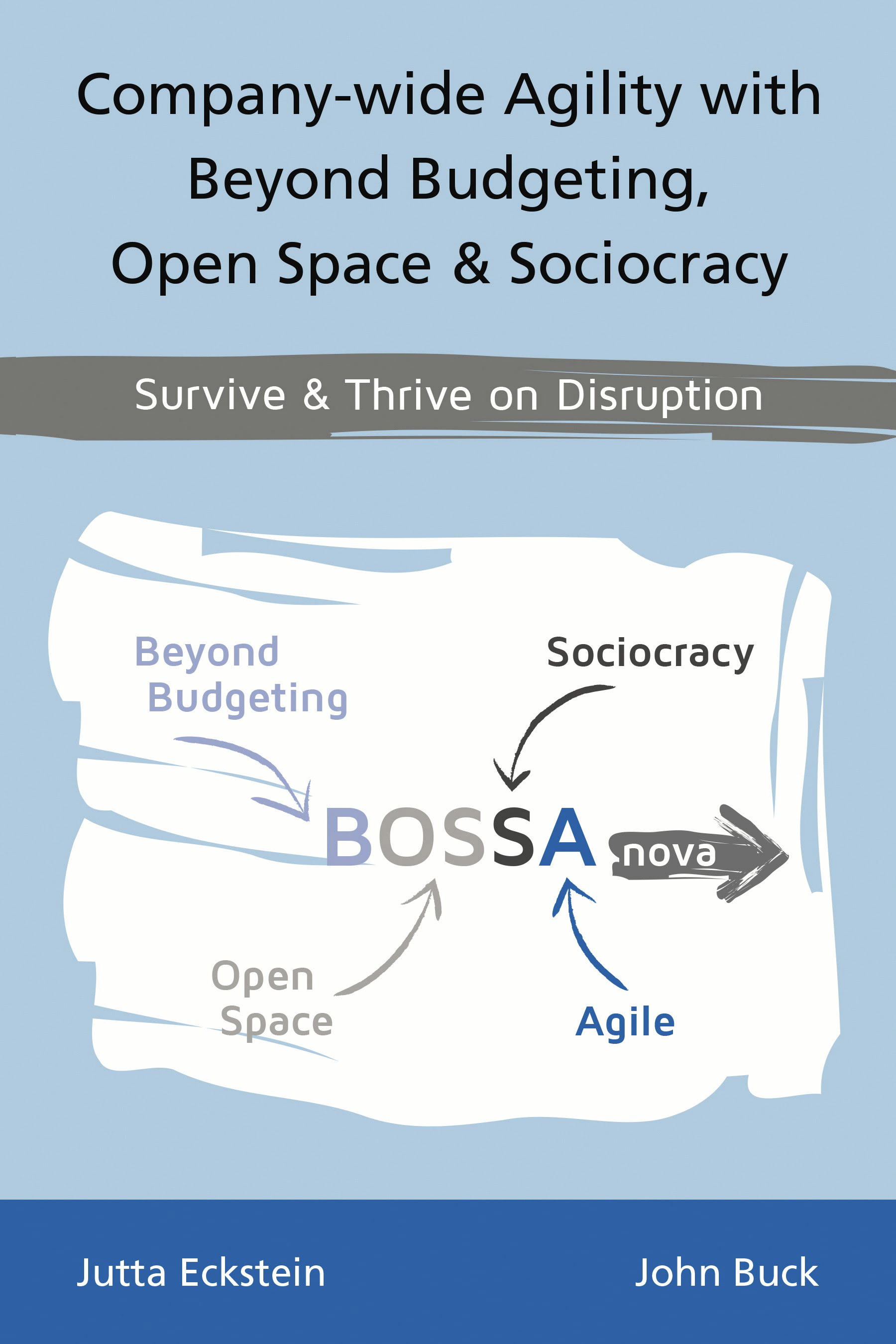 Company-wide Agility with Beyond Budgeting, Open Space & Sociocracy